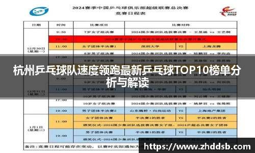 杭州乒乓球队速度领跑最新乒乓球TOP10榜单分析与解读