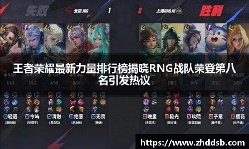 王者荣耀最新力量排行榜揭晓RNG战队荣登第八名引发热议