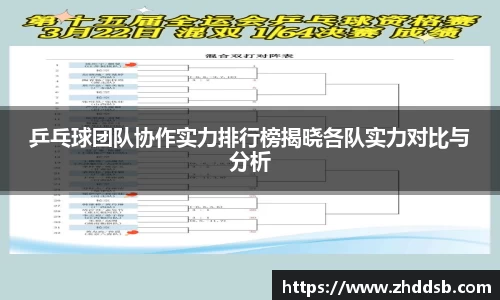 乒乓球团队协作实力排行榜揭晓各队实力对比与分析